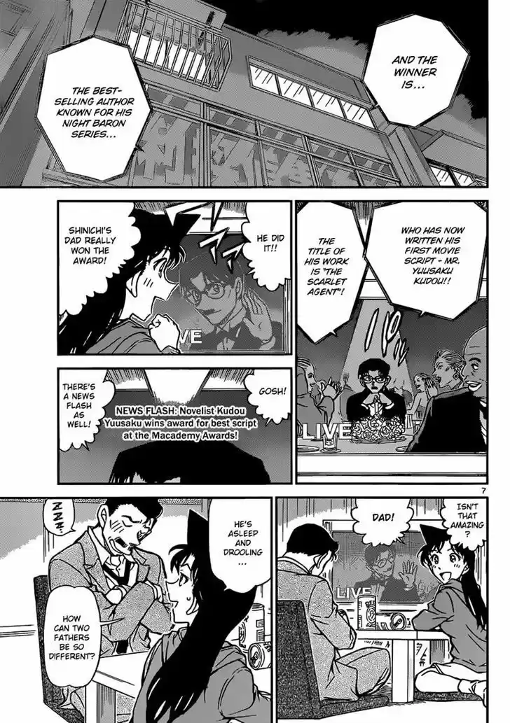 Read DETECTIVE CONAN Manga Online