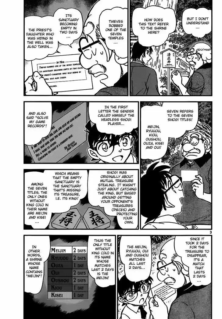 Read DETECTIVE CONAN Manga Online