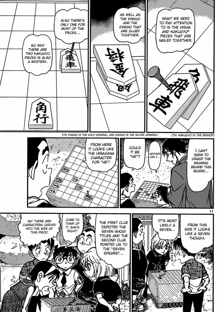 Read DETECTIVE CONAN Manga Online