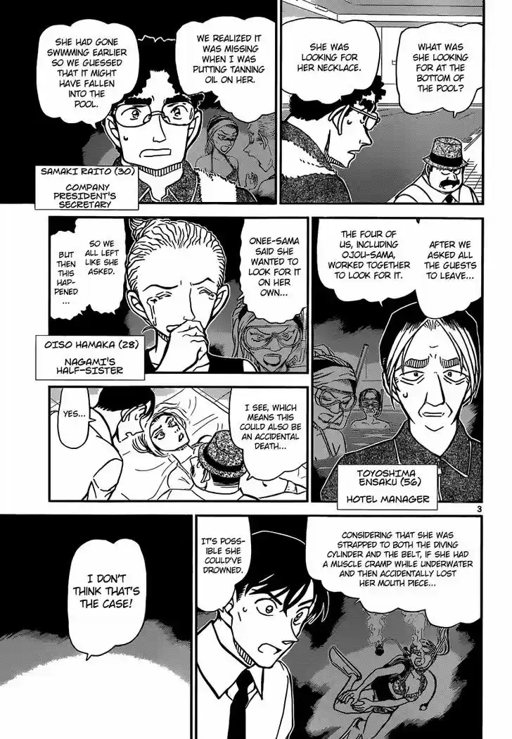 Read DETECTIVE CONAN Manga Online