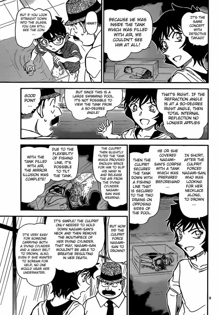 Read DETECTIVE CONAN Manga Online