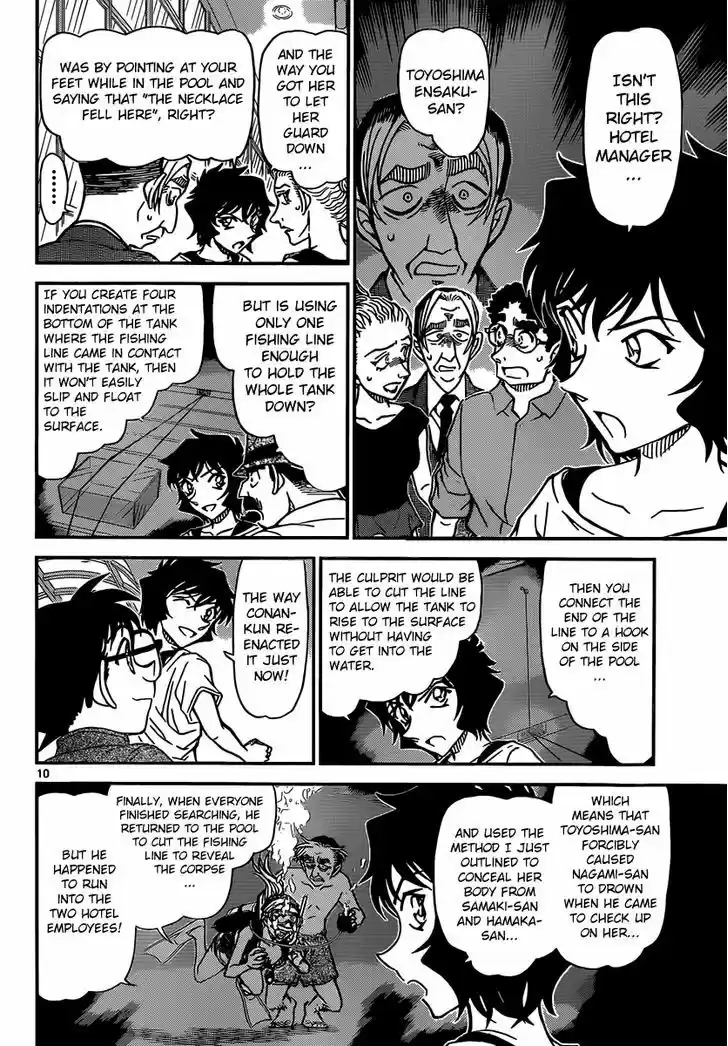 Read DETECTIVE CONAN Manga Online