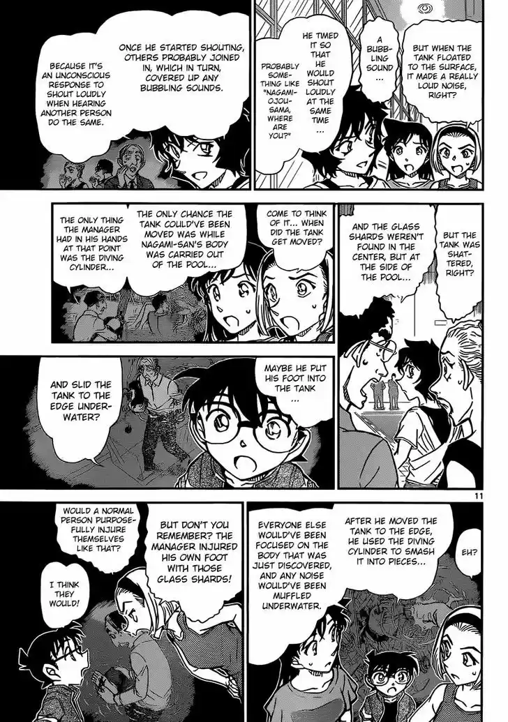 Read DETECTIVE CONAN Manga Online