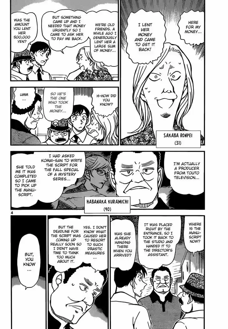 Read DETECTIVE CONAN Manga Online