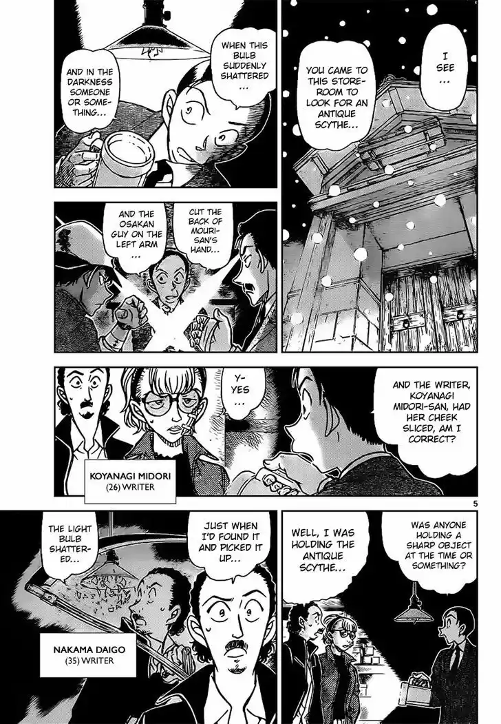 Read DETECTIVE CONAN Manga Online
