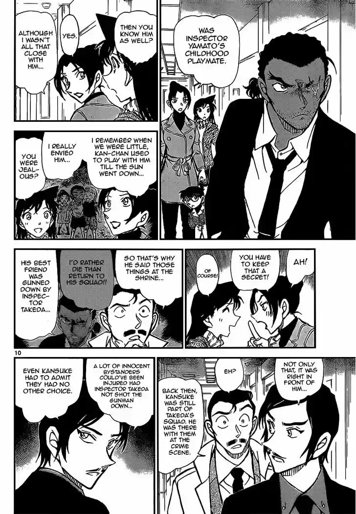 Read DETECTIVE CONAN Manga Online