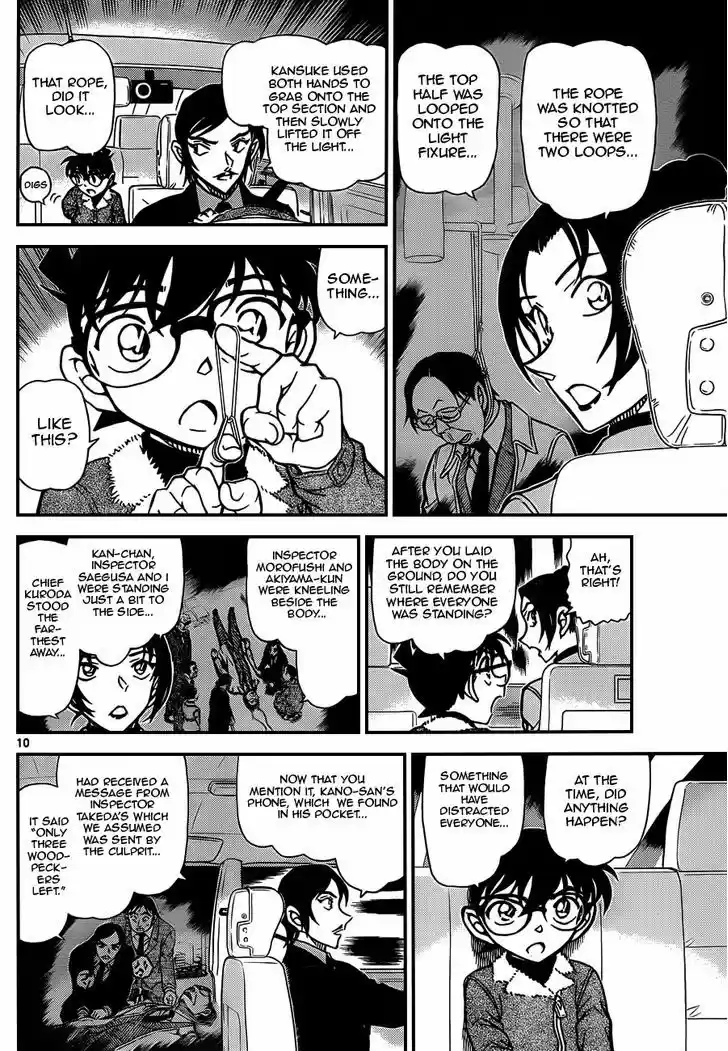 Read DETECTIVE CONAN Manga Online