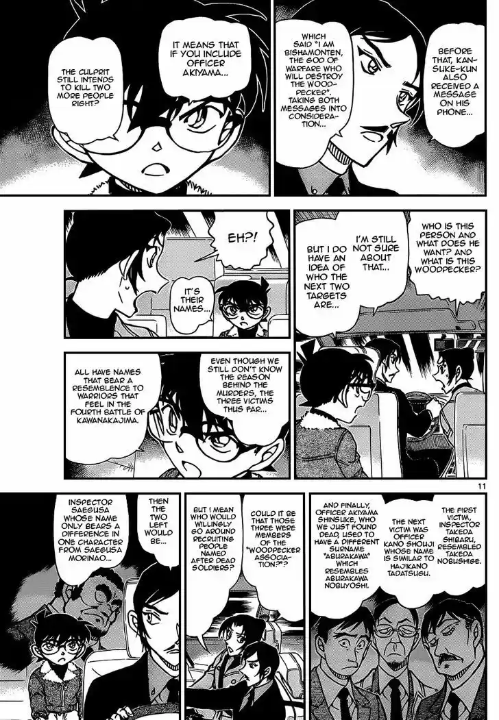 Read DETECTIVE CONAN Manga Online