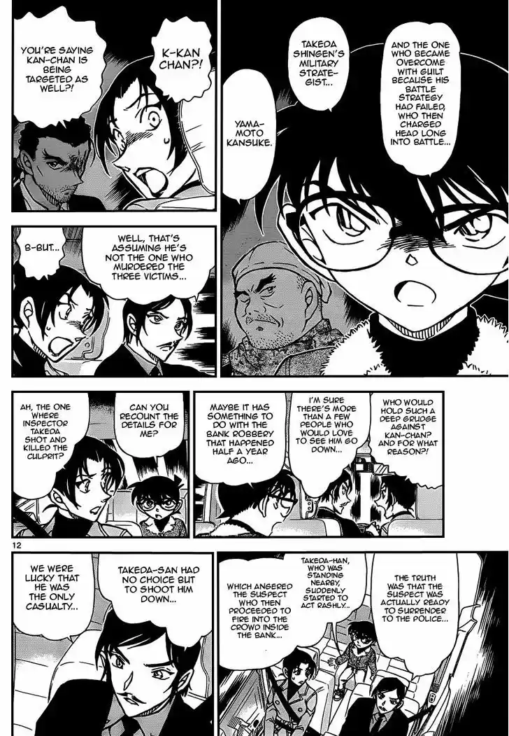 Read DETECTIVE CONAN Manga Online