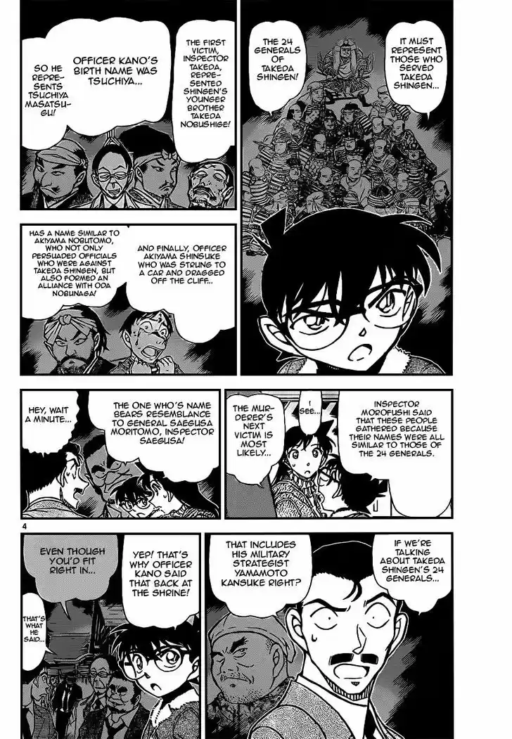 Read DETECTIVE CONAN Manga Online