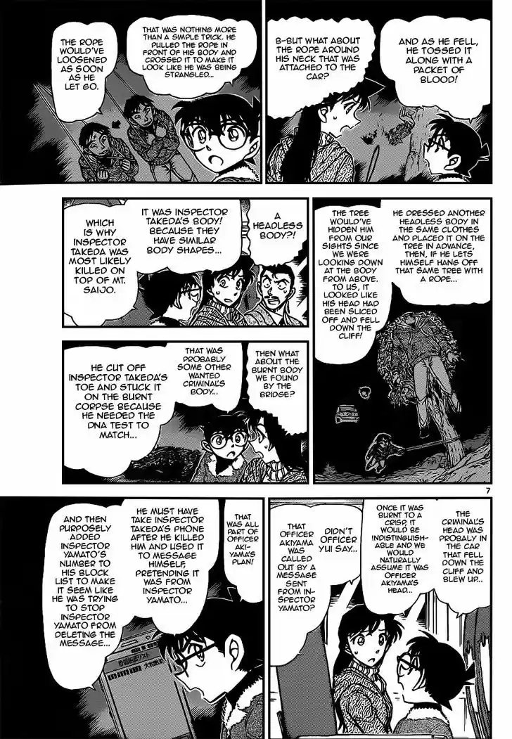 Read DETECTIVE CONAN Manga Online