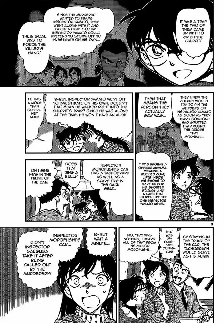 Read DETECTIVE CONAN Manga Online