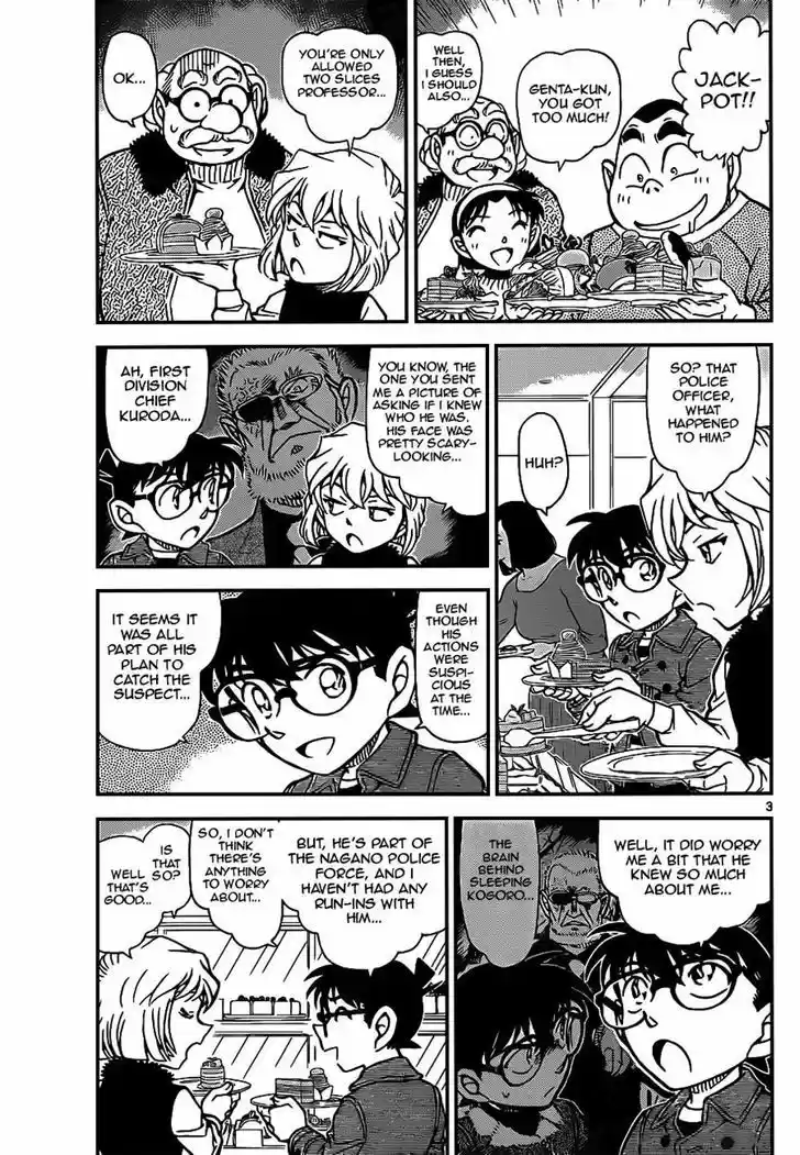Read DETECTIVE CONAN Manga Online