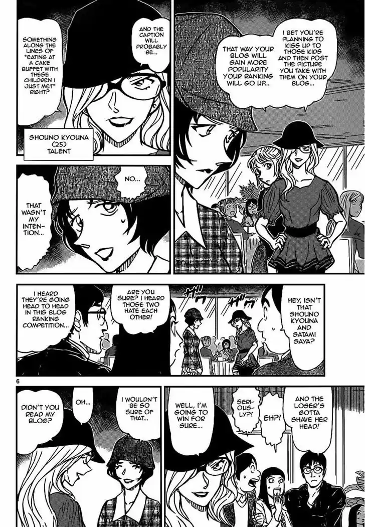 Read DETECTIVE CONAN Manga Online