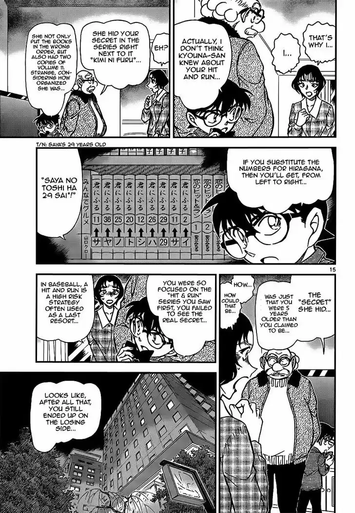 Read DETECTIVE CONAN Manga Online