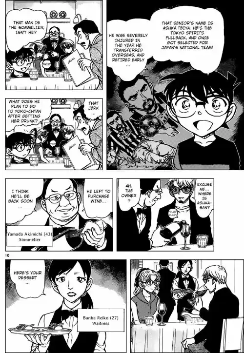 Read DETECTIVE CONAN Manga Online