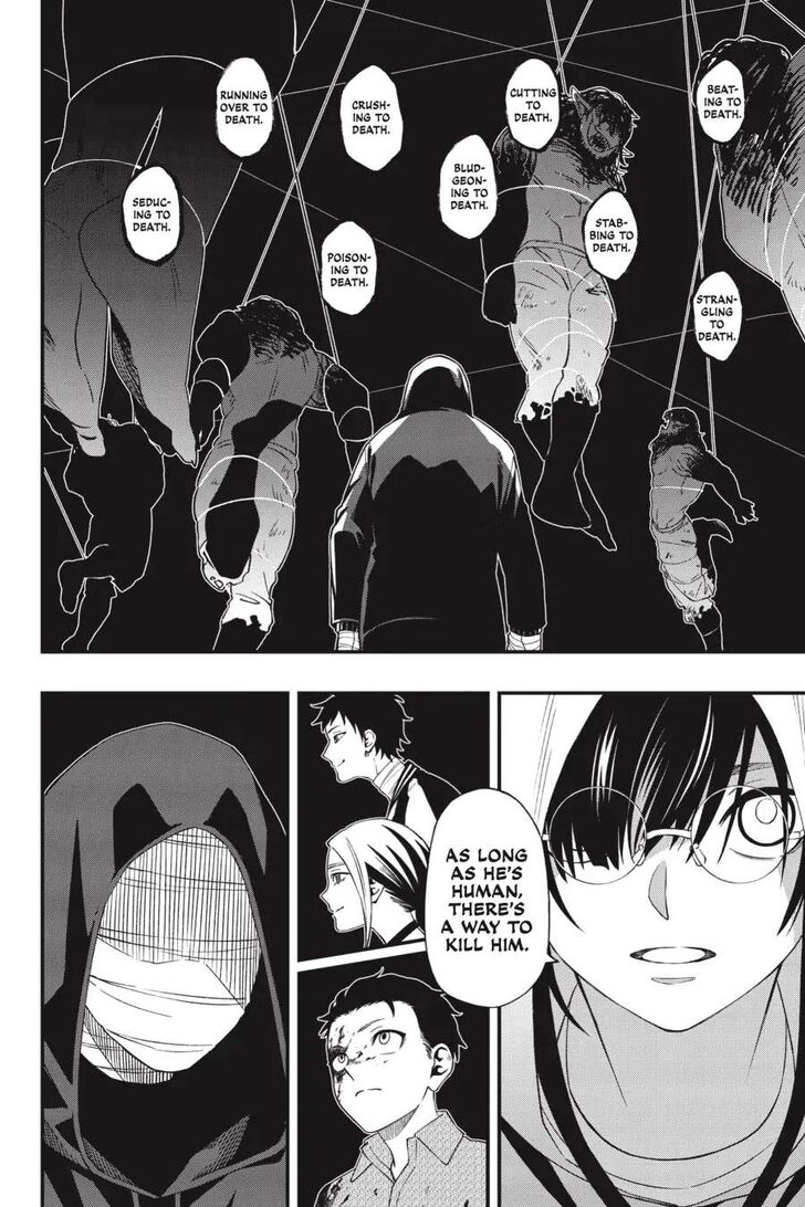 Read Dead Mount Death Play Manga Online