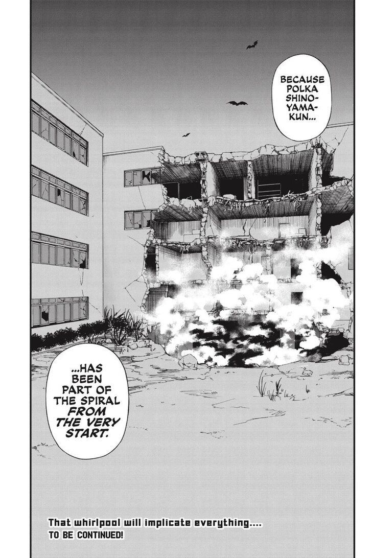 Read Dead Mount Death Play Manga Online