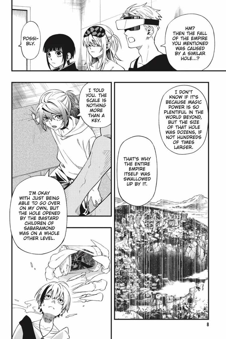 Read Dead Mount Death Play Manga Online