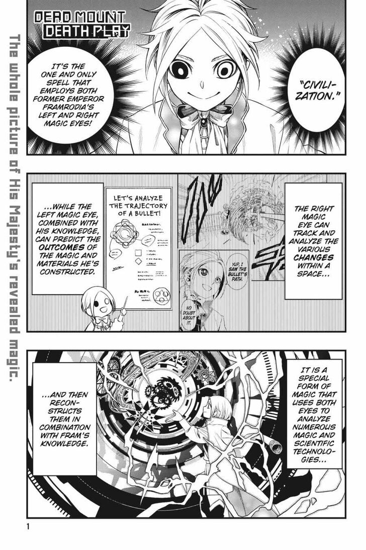 Read Dead Mount Death Play Manga Online