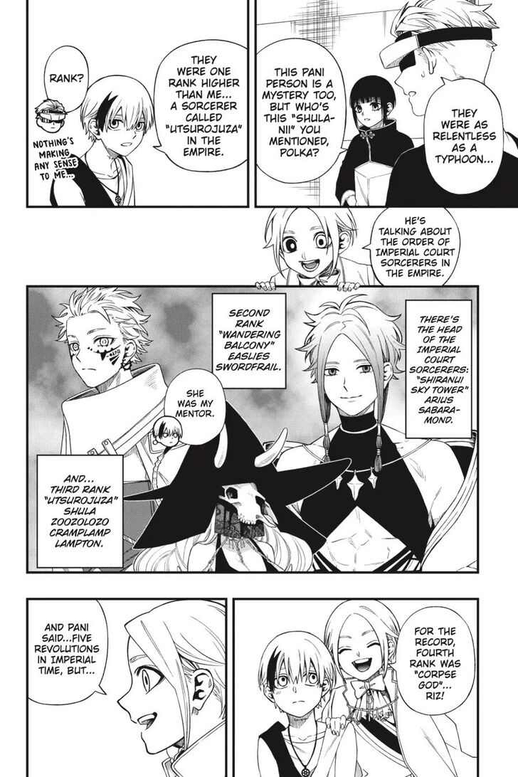 Read Dead Mount Death Play Manga Online