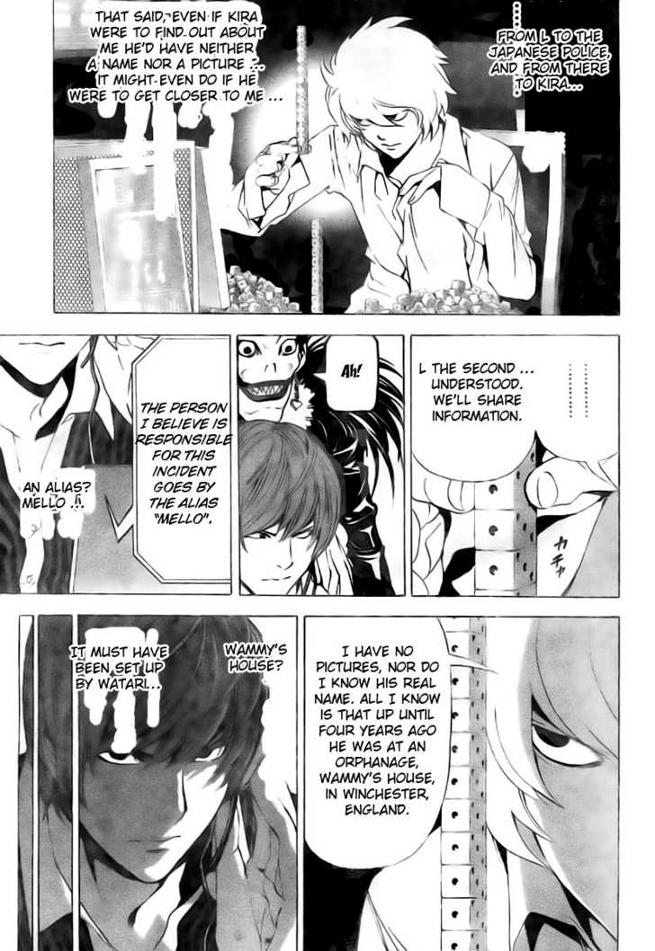Read Death Note Manga Online
