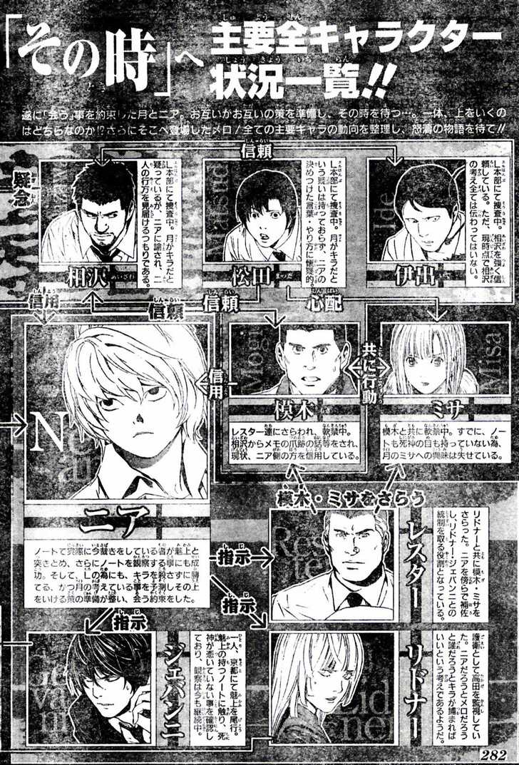 Read Death Note Manga Online