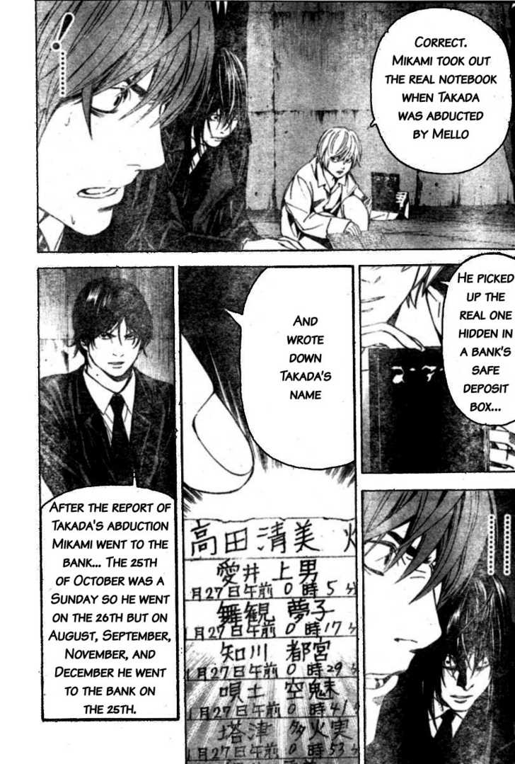 Read Death Note Manga Online