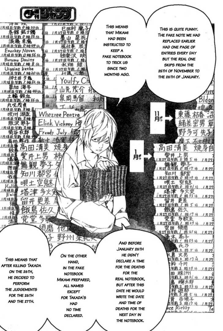Read Death Note Manga Online
