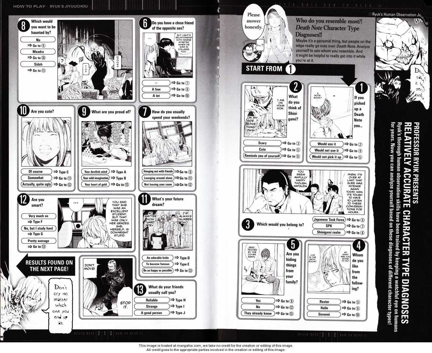 Read Death Note Manga Online