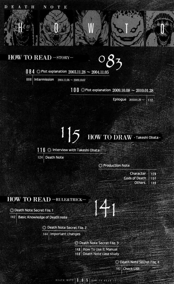 Read Death Note Manga Online