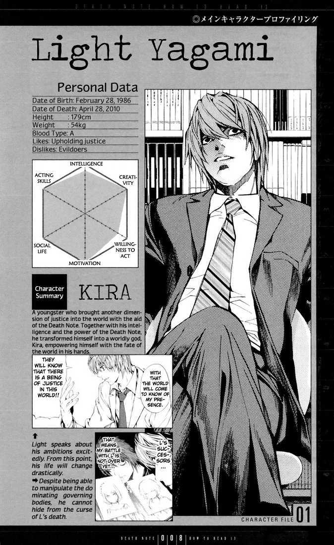 Read Death Note Manga Online