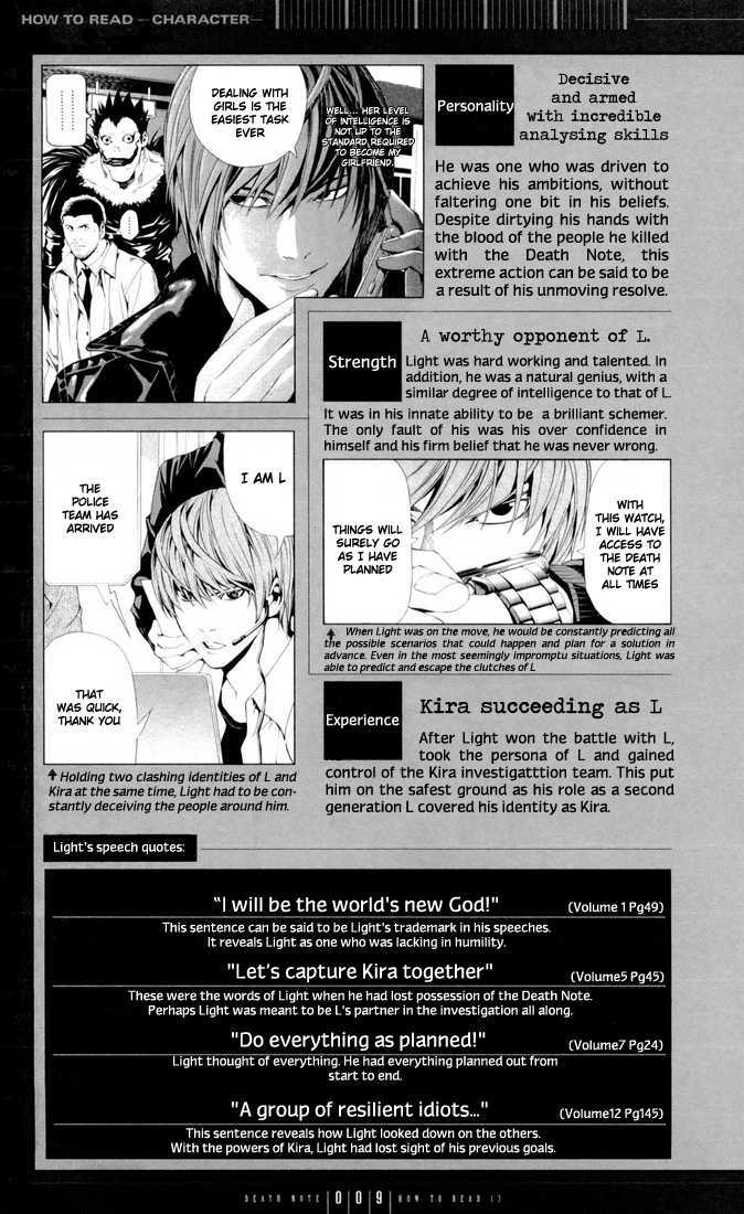 Read Death Note Manga Online