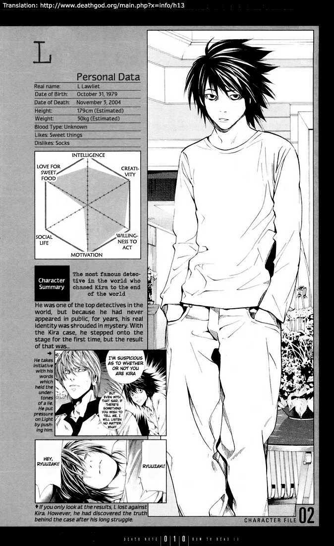 Read Death Note Manga Online