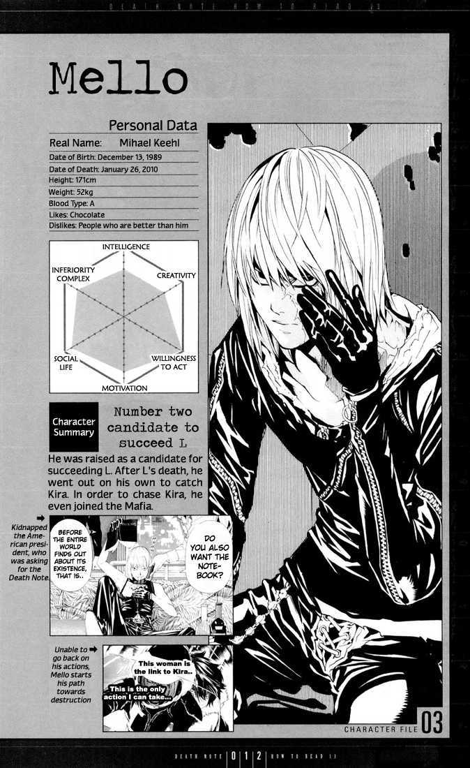 Read Death Note Manga Online