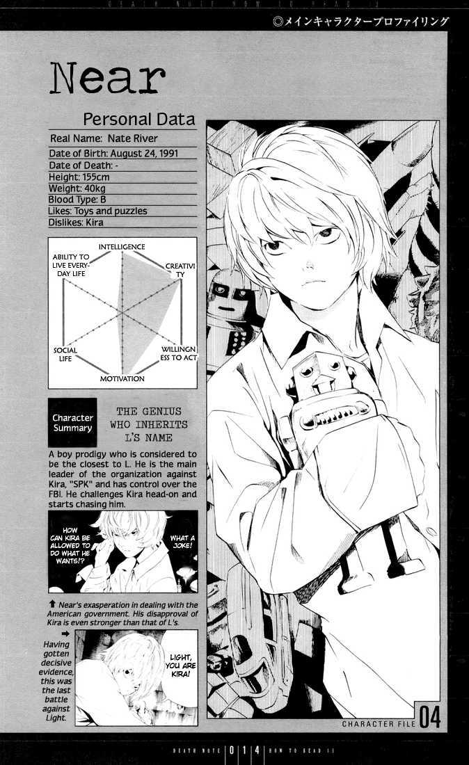 Read Death Note Manga Online