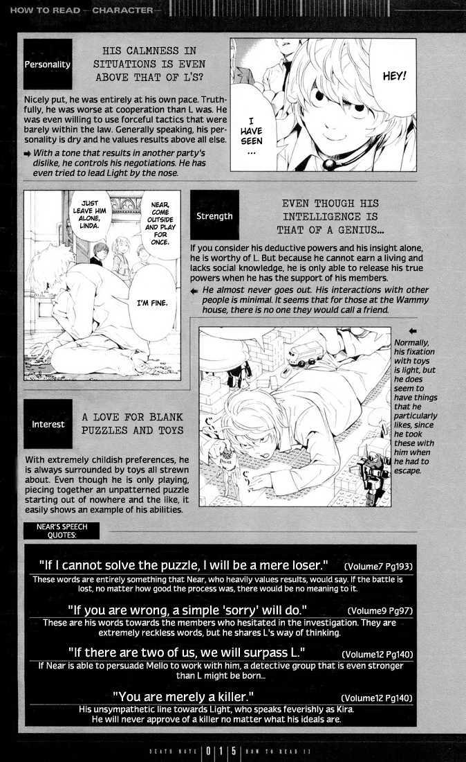 Read Death Note Manga Online