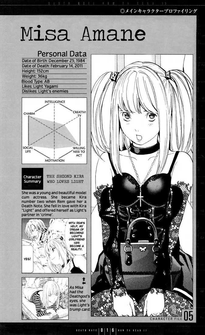 Read Death Note Manga Online