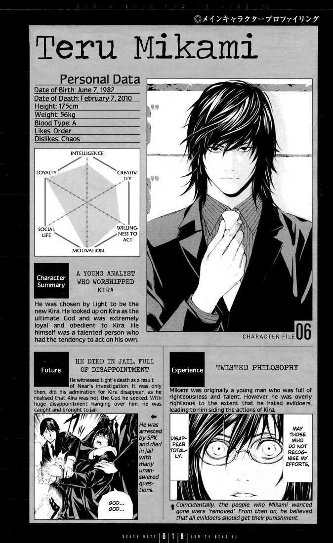 Read Death Note Manga Online