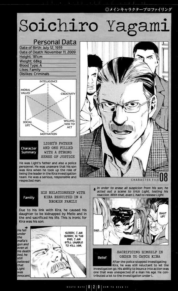 Read Death Note Manga Online