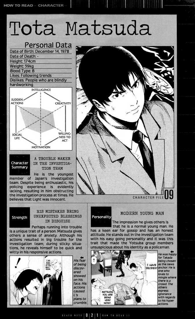 Read Death Note Manga Online