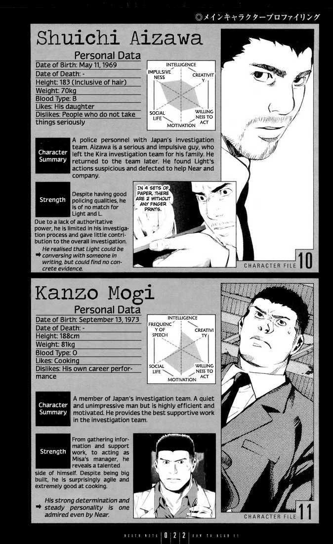 Read Death Note Manga Online