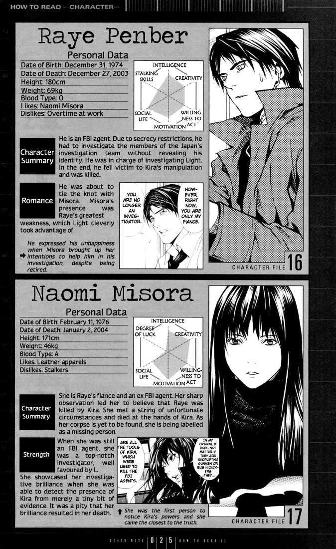 Read Death Note Manga Online