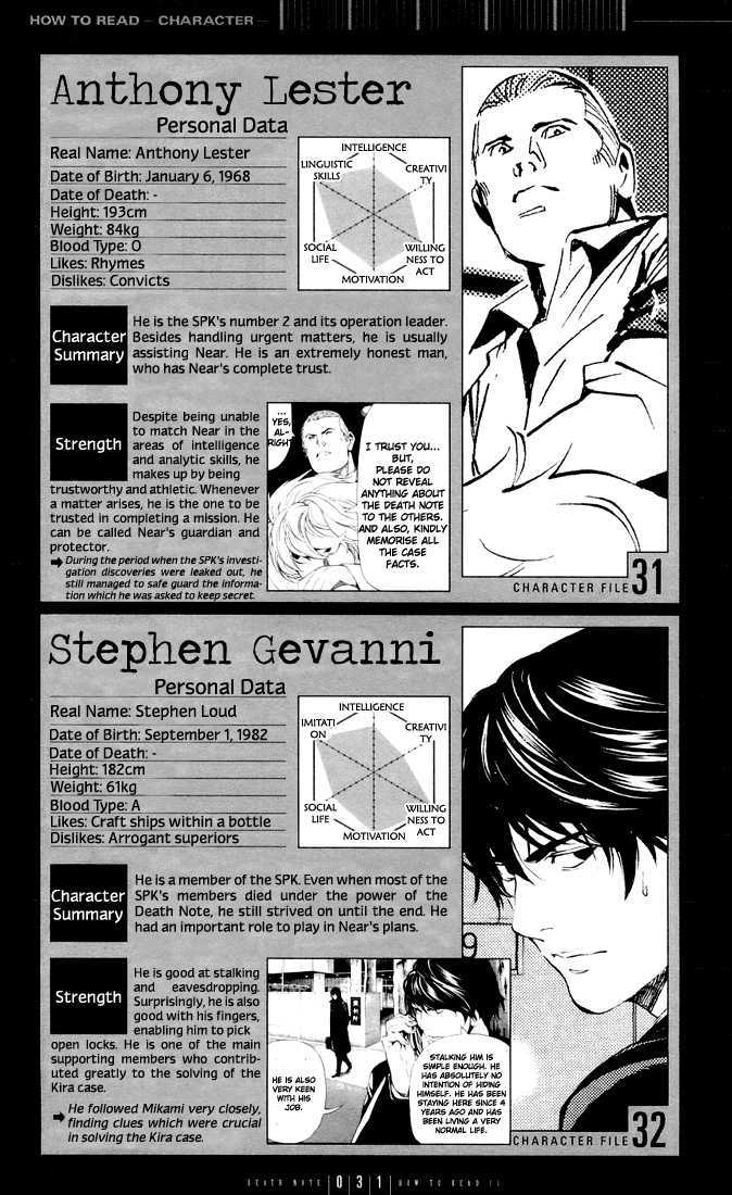 Read Death Note Manga Online