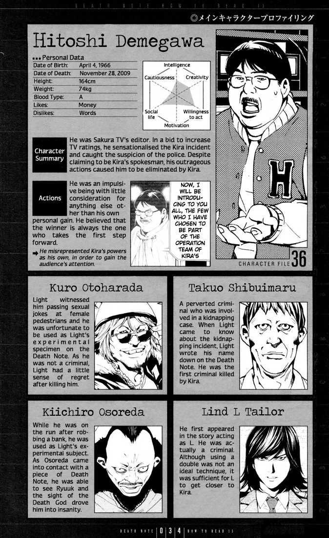 Read Death Note Manga Online