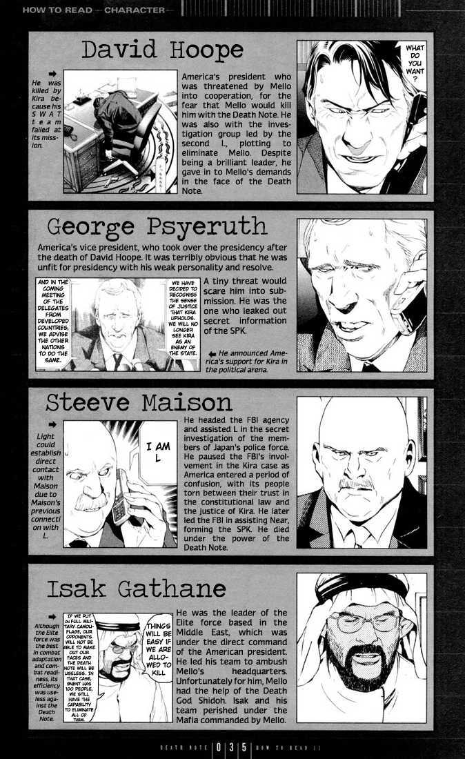 Read Death Note Manga Online