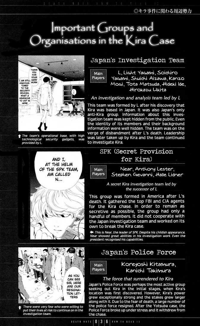 Read Death Note Manga Online