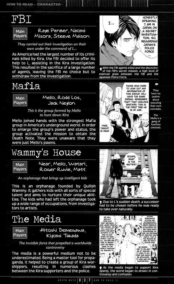 Read Death Note Manga Online