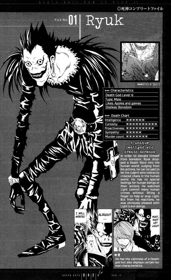Read Death Note Manga Online