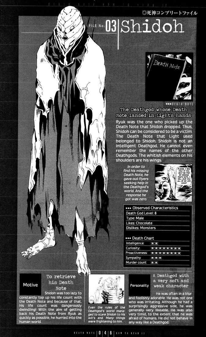 Read Death Note Manga Online
